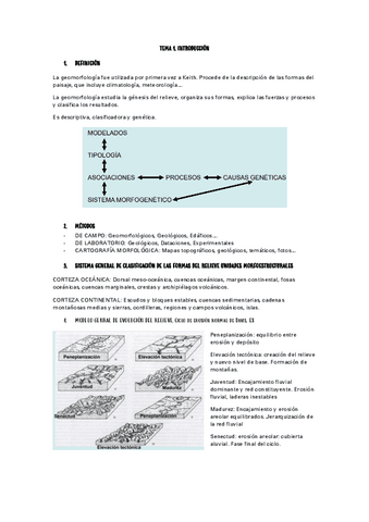 INTRODUCCION-GEOMORF.pdf