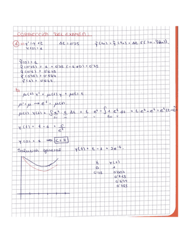 Examen-Corregido.pdf