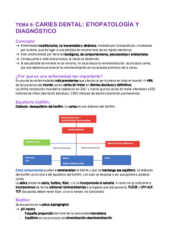 Tema-9-Caries.-Etiopatologia-y-Dx.pdf