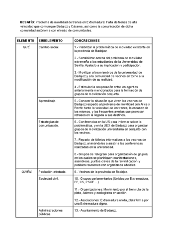 Practica-UAC-MEC.pdf