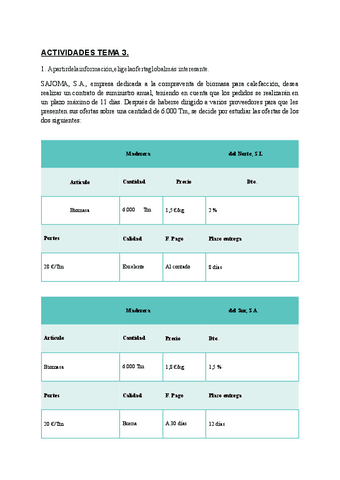 ACTIVIDADES-TEMA-4.pdf