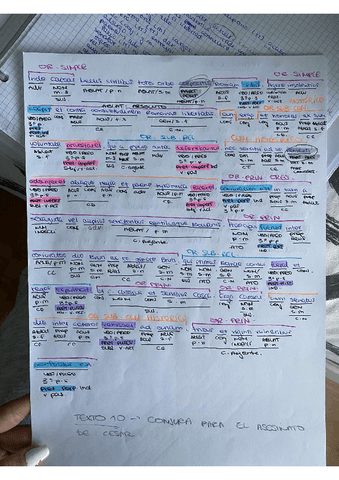 TEXTO-10-CONJURA-PARA-EL-ASESINATO-DE-CESAR.pdf