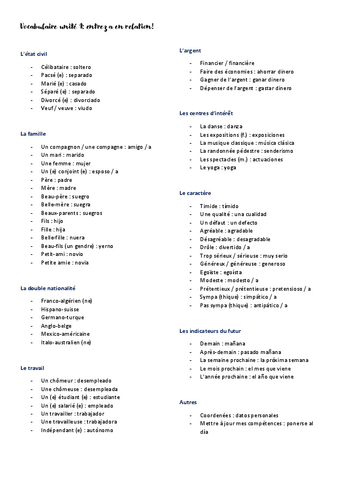 Vocabulario-T1.pdf