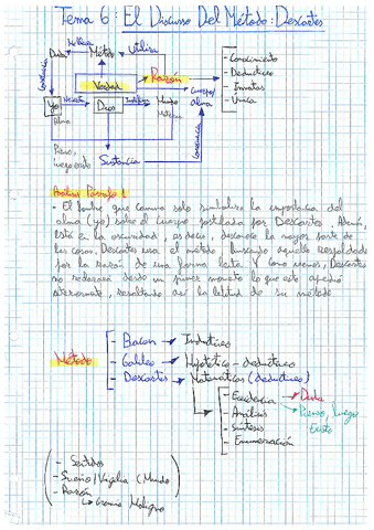 Tema-6.pdf