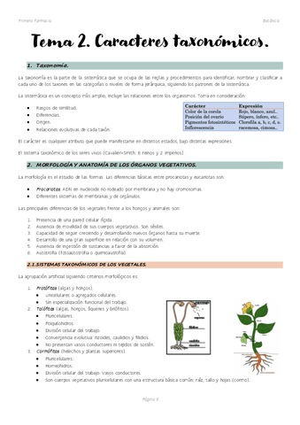Tema-2.-Caracteres-taxonomicos..pdf