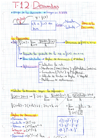 T-Derivadas.pdf
