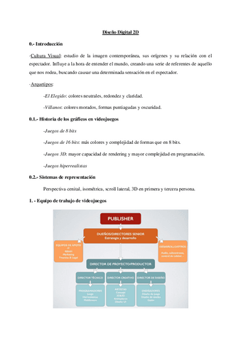 Diseno-2D-Apuntes-Completos.pdf