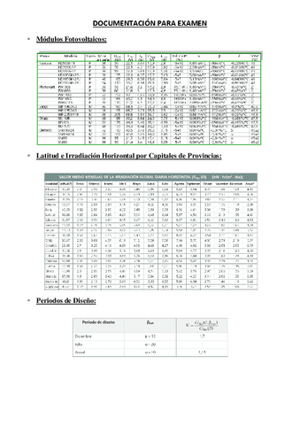 DOCUMENTACION-EXAMEN-IFV.pdf