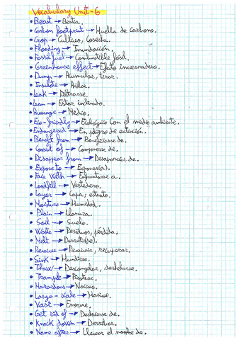 Vocab-Tema-6.pdf
