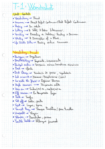 Vocab-Tema-1.pdf