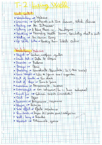 Vocab-Tema-2.pdf