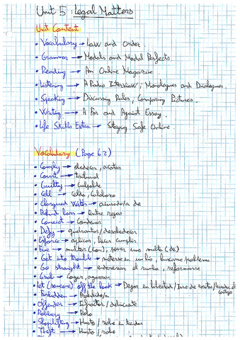 Vocab-Tema-5.pdf