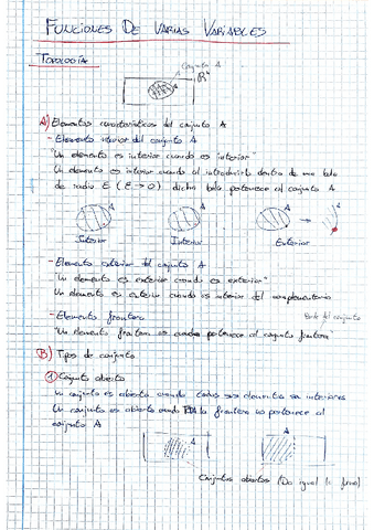 1-Ejercicios-intro-y-limitesAcademia.pdf