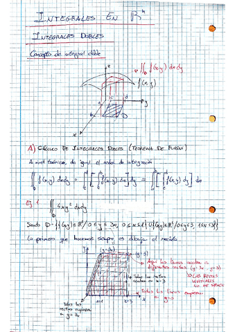 5-Ejercicios-integrales-doblesAcademia.pdf
