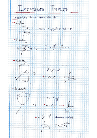 6-Ejercicios-integrales-triplesAcademia.pdf