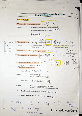 Campo-electrico-i.pdf