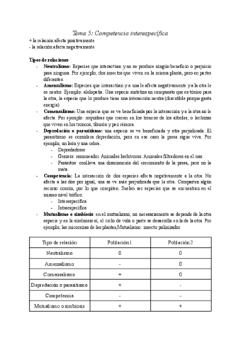 Tema-5-Competencia-interespecifica.pdf