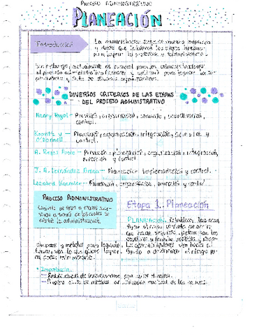 proceso-admi-Planeacion.pdf