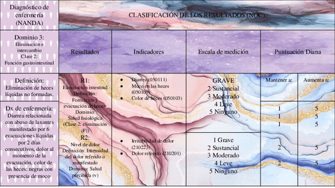PAE-evaluacion.pdf