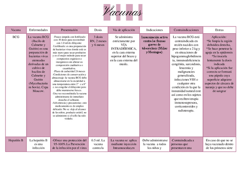 Vacunas.pdf