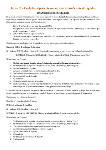 tema-16-Cuidados-al-paciente-con-aporte-insuficiente-de-liquidos.pdf
