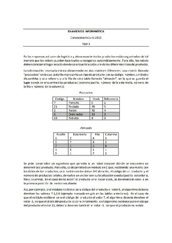 Examen-de-informatica-julio-2021.pdf