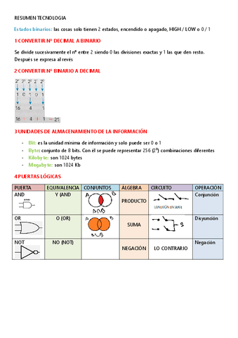 Tema-Electronica-4oESO.pdf