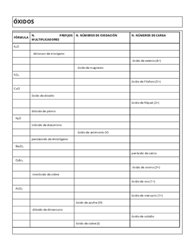FICHA-OXIDOS.pdf