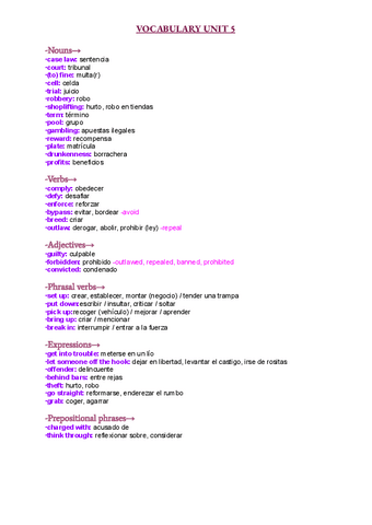 Unit-5.pdf