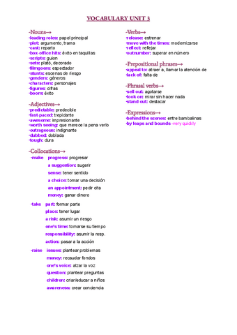 Unit-3.pdf