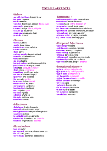 Unit-1.pdf