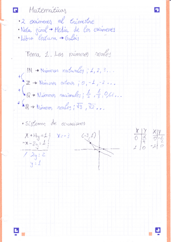 LOS-NUMEROS-REALES-1-BACH.pdf