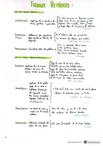 FIGURAS-RETORICAS.pdf