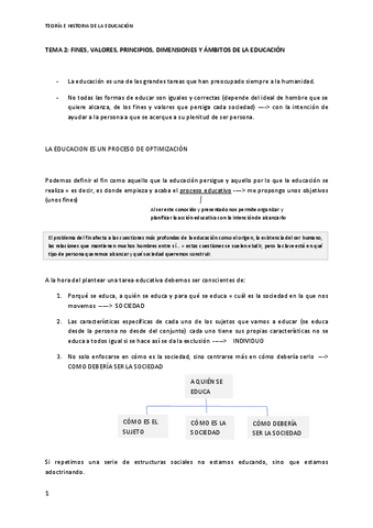 Tema-2-de-teoria-e-historia-de-la-educacion.pdf