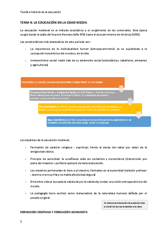 Tema-3-educacion-en-la-Edad-Media.pdf