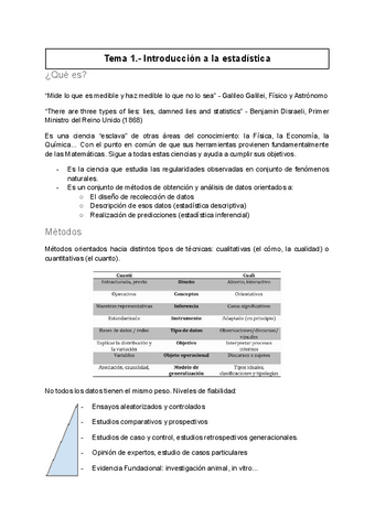 Apuntes-1er-parcial.pdf