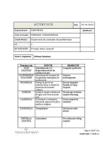 P1.PRINCIPIS-ACTIUS-CORPORAL.docx.pdf