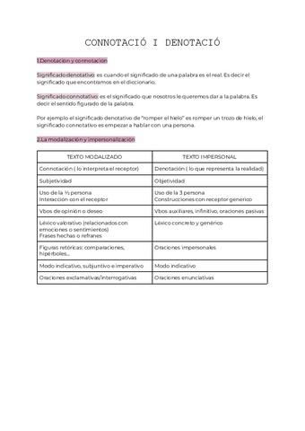 CONNOTACIO-I-DENOTACIO.pdf