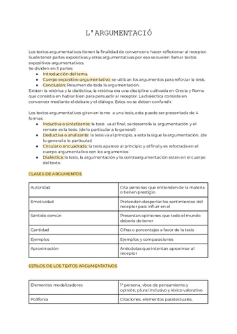 LARGUMENTACIO.pdf