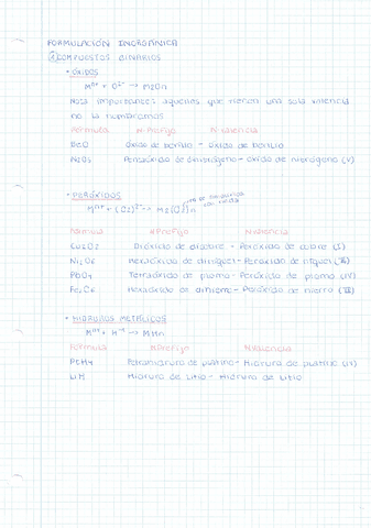 Formulacion-Quimica.pdf