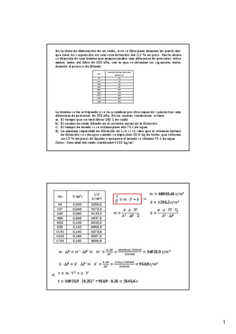 Resolucion-Examen-Primer-Parcial.pdf