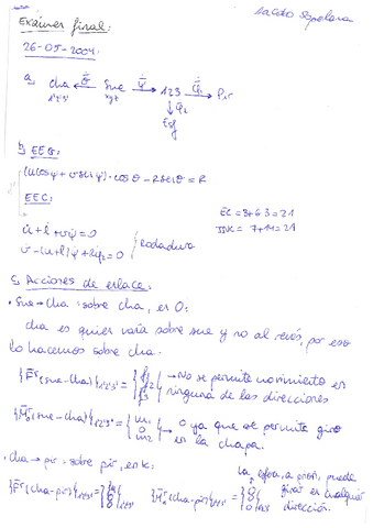 Examenes-Dinamica.pdf