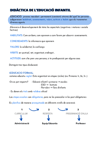DIDACTICA-UF1.-NF1.pdf