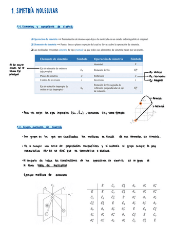 TEMA-1-SIMETRIA-MOLECULAR.pdf