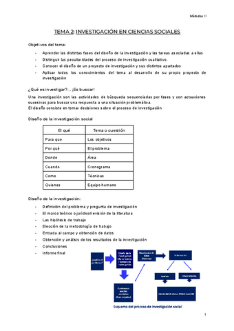 TEMA-2-Metodos.pdf