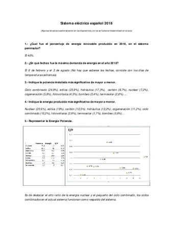 Preguntas-y-respuestas-Sistema-Electrico-Tema-5.pdf