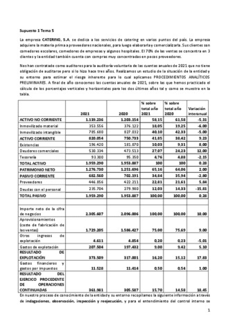 Supuesto-1-tema-5-con-solucion.pdf