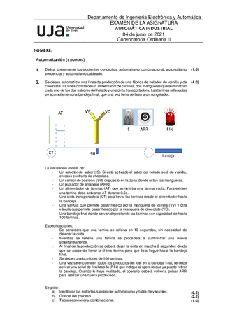 EXAMEN04062021ORDINARIAIIconSOLUCION.pdf