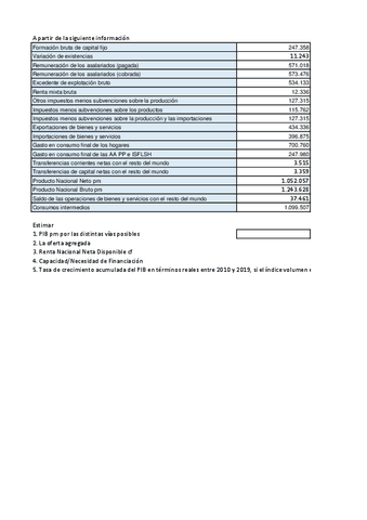 EXAMEN-MACROMAGNITUDES.pdf