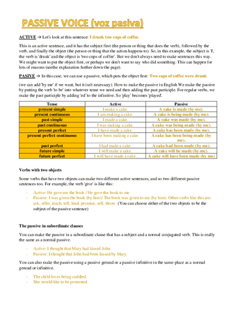 PASSIVE-VOICE.-pdf.pdf